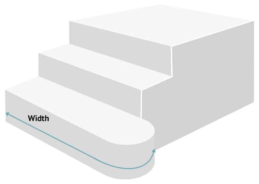 How to measure the width of a bullnose step